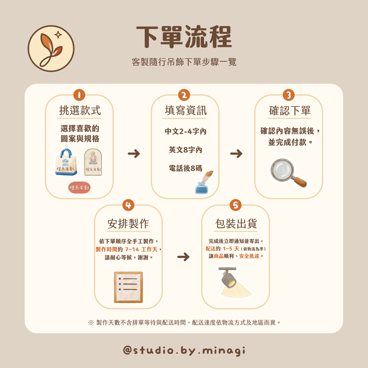 美術館風|隨行吊飾:圖片 7